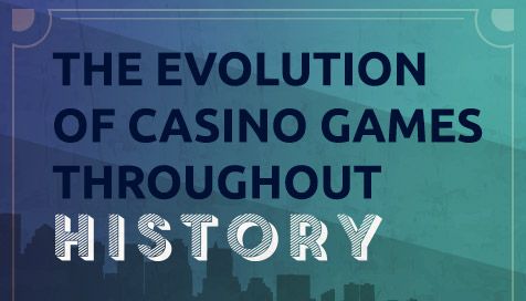 Die Entwicklung der Casino-Spiele im Laufe der Geschichte